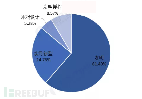 该不应给人脸识别热潮“降降温”？(图2)